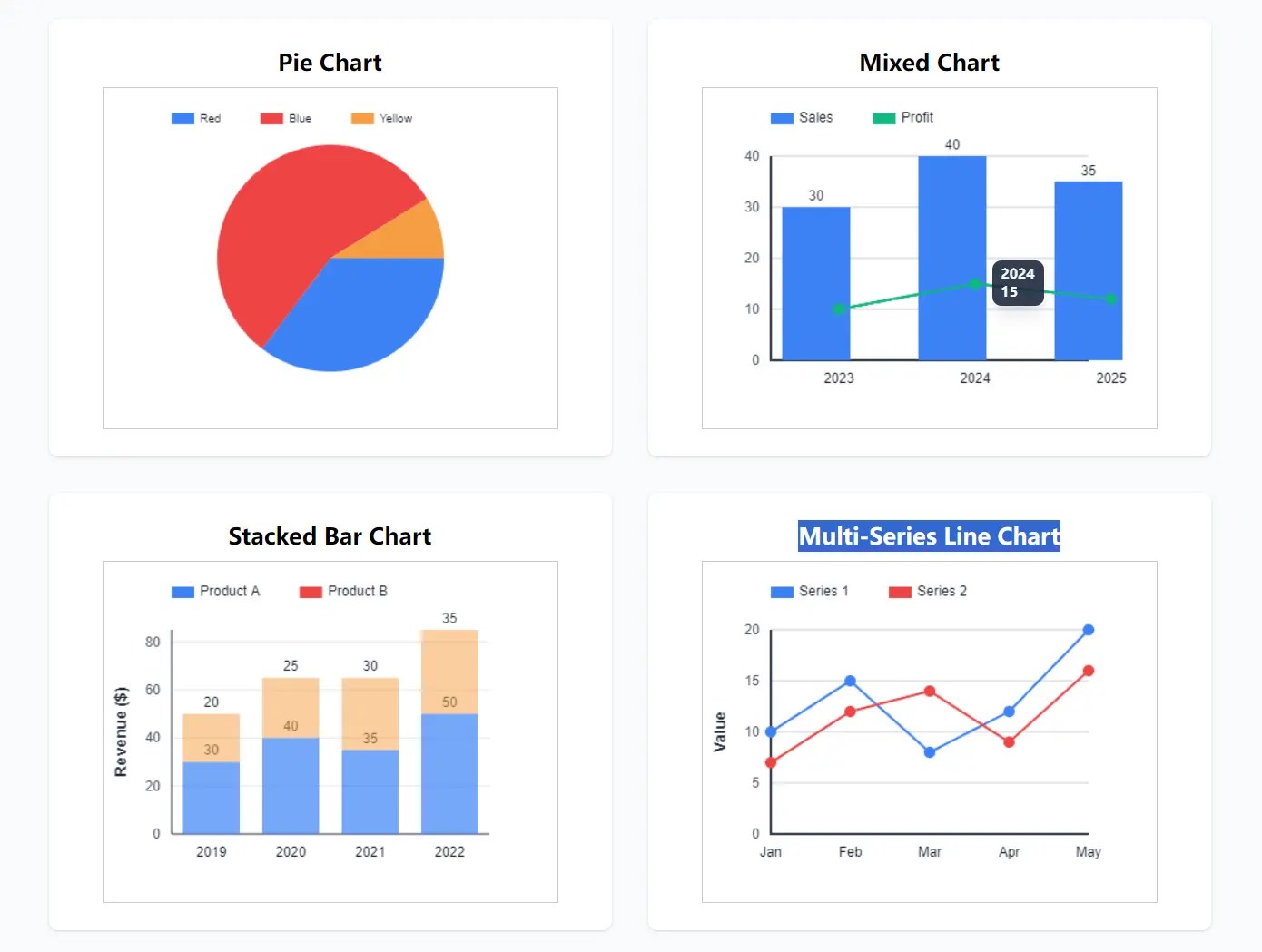 Modern Canvas JavaScript Charting Library – MyChart.js