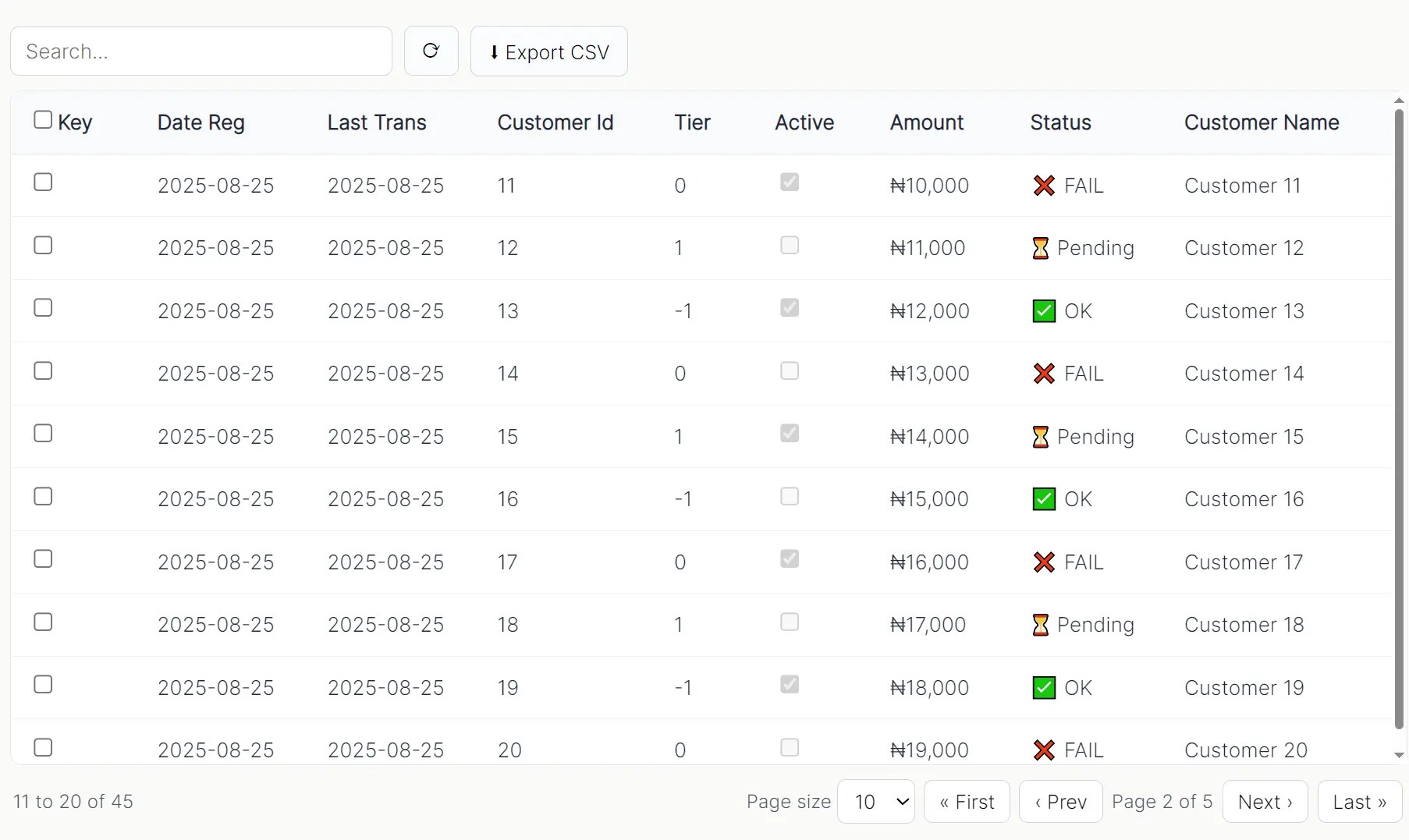 Lightweight JavaScript Data Grid with Search, Sort, and CSV Export – peggrid.js