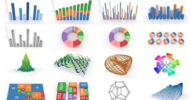data-visualization-morphcharts