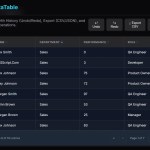 Lightweight Vanilla JS Data Grid for Modern Web Apps – BWDataTable Lightweight Vanilla JS Data Grid for Modern Web Apps – BWDataTable