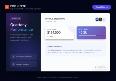 High-Fidelity HTML to PowerPoint Converter in JavaScript – dom-to-pptx