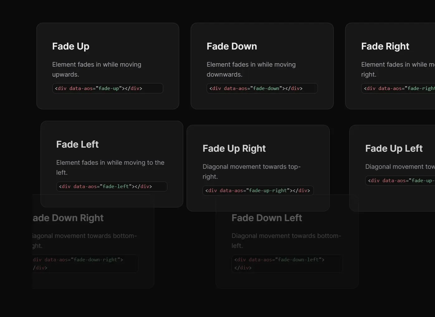Lightweight Modern Animation on Scroll Library (5.7KB)