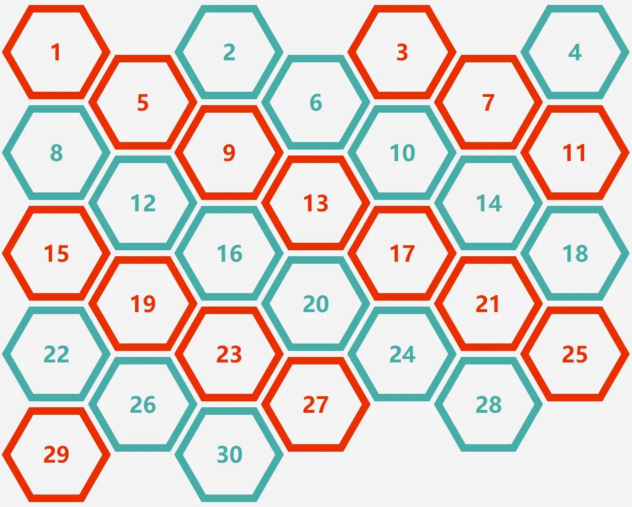 Responsive Hexagon Grid Layout Using CSS Grid and Container Queries