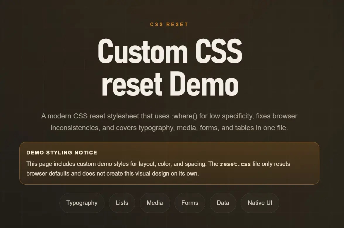 Modern CSS Reset Stylesheet with :where() Low Specificity