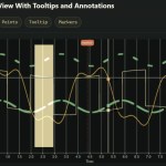 GPU-Powered WebGL Canvas Chart Library for JavaScript – WebGL Chart