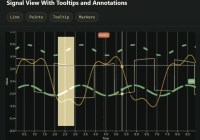 gpu-webgl-canvas-chart