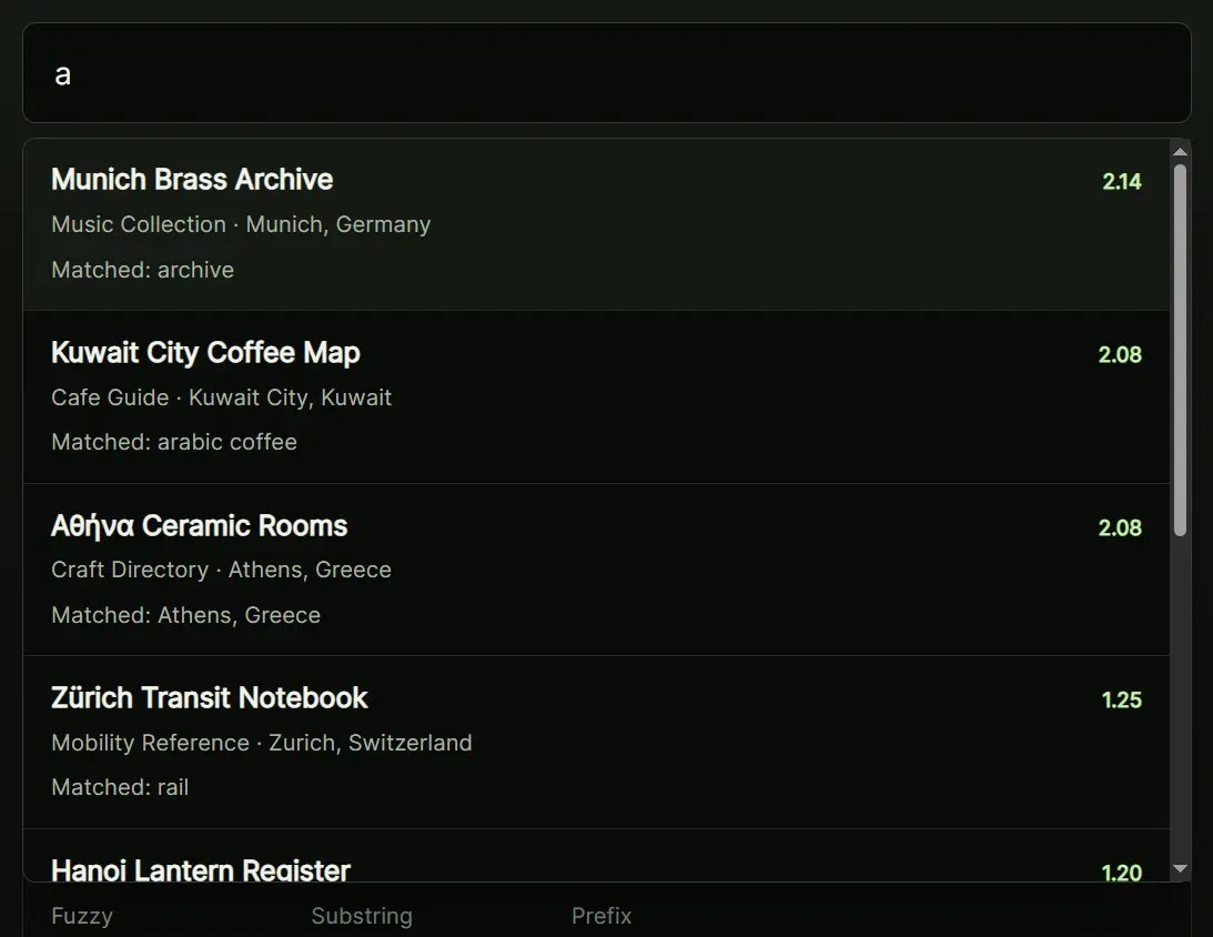Fuzzy Search & Autocomplete Library For JavaScript – fuzzy-search