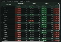 interactive-pivot-table