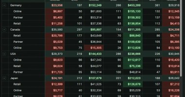 interactive-pivot-table