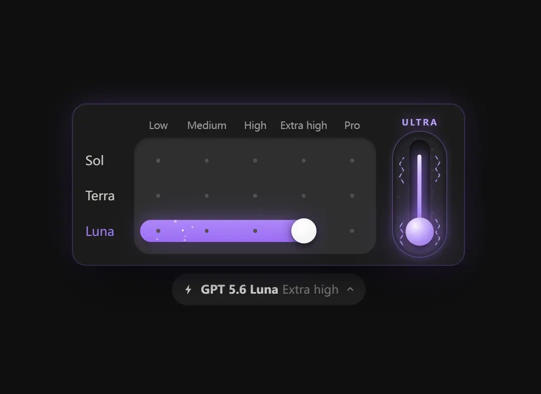 Animated AI Model & Reasoning Effort Selector