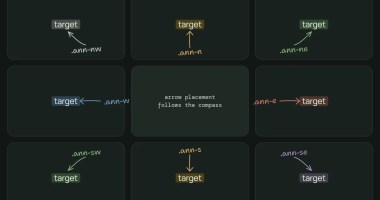 text-neat-annotations