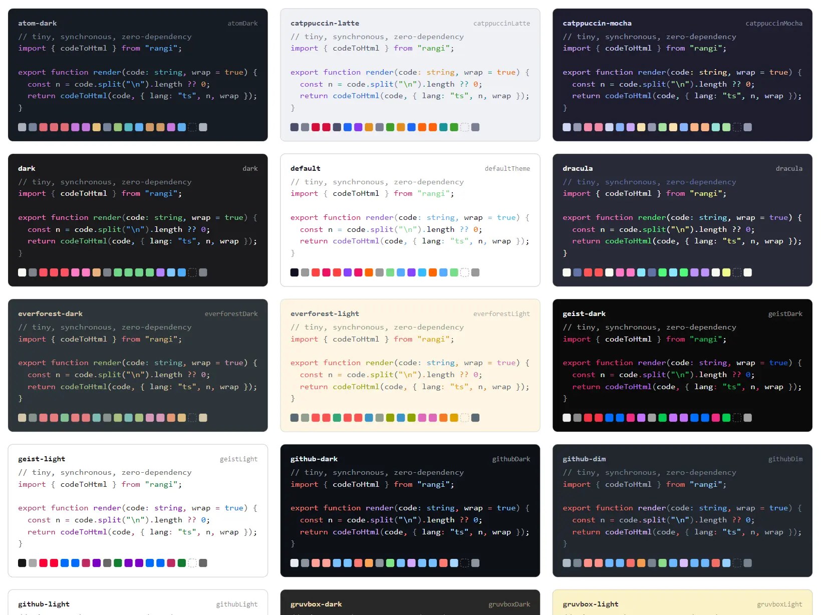 Tiny Syntax Highlighter for JS, Node, and the Terminal – rangi