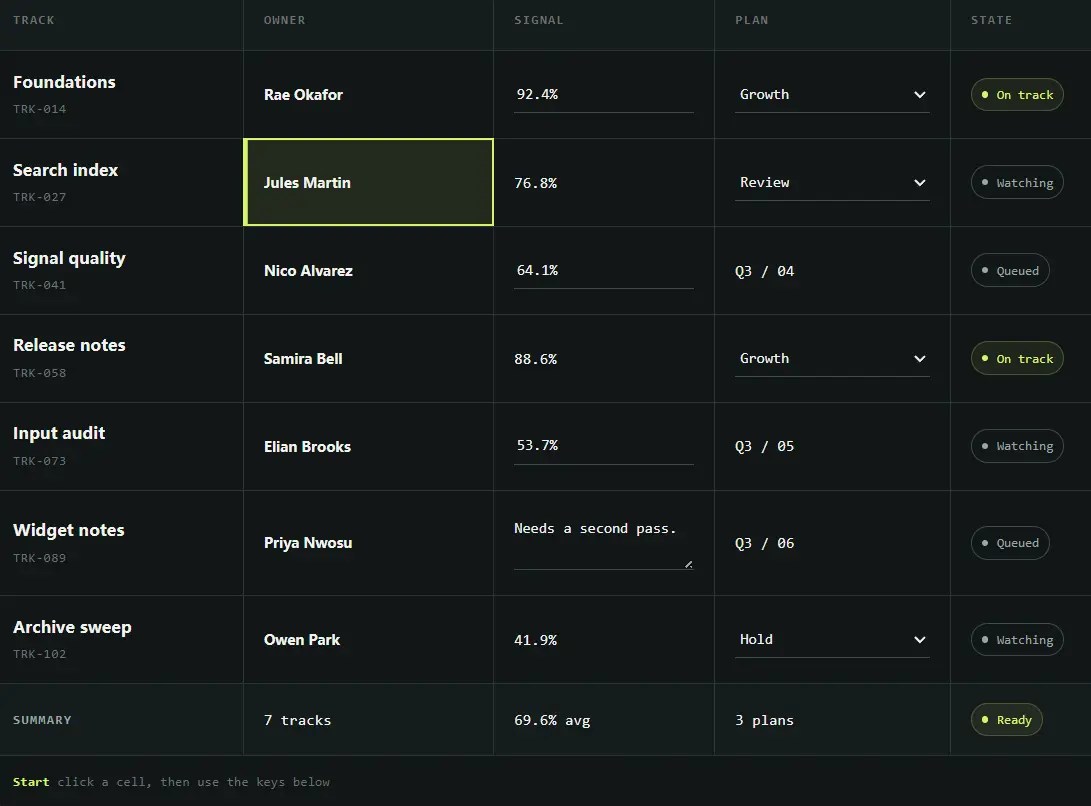 table-nav: Accessible Keyboard Navigation for Data Grids
