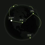 Cobe: 3D Globe With Dotted World Map Using WebGL