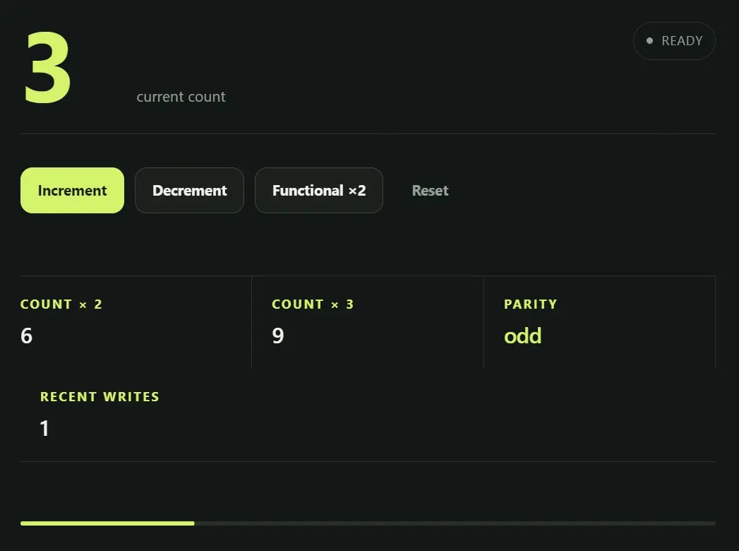 mador.js: Tiny Reactive DOM Runtime for Vanilla JS