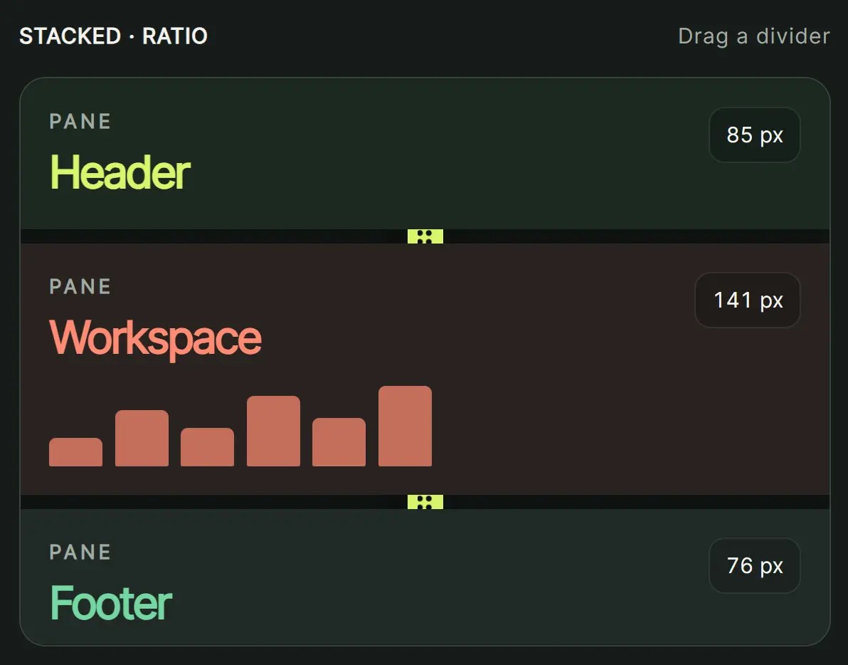 Resizable Split Layouts in JavaScript – resizable-panes-js