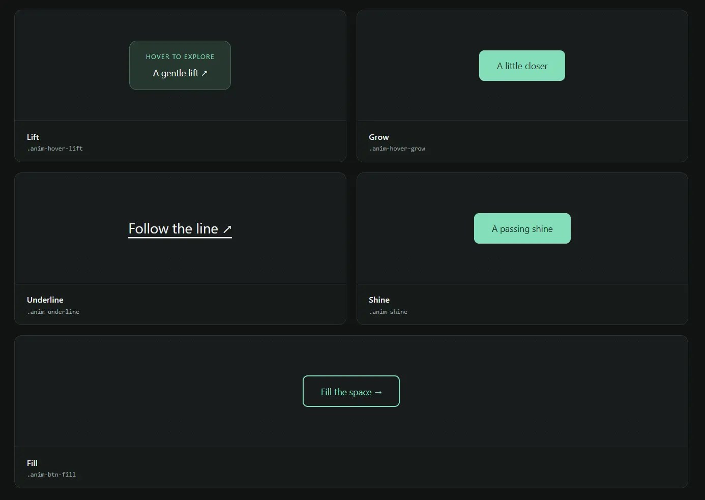 25+ CSS Scroll/Reveal/Loading/Typing Animations for the Web – CSS Animation