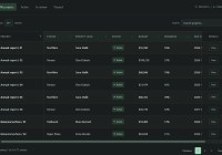 bootstrap-avalynx-datatable