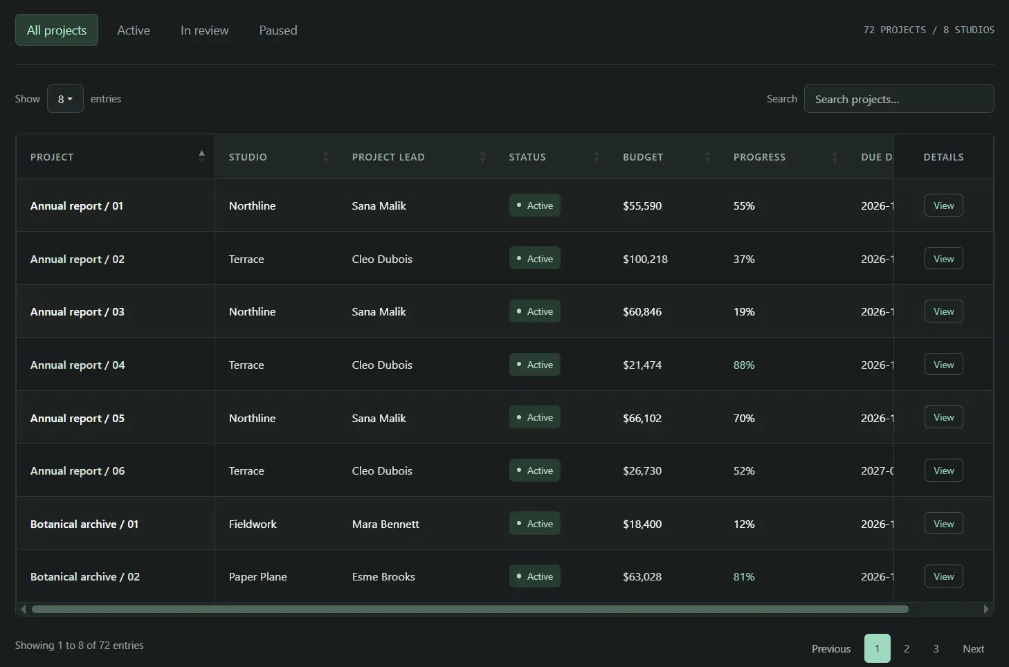 Searchable, Sortable, AJAX Data Tables for Bootstrap 5 – AvalynxDataTable