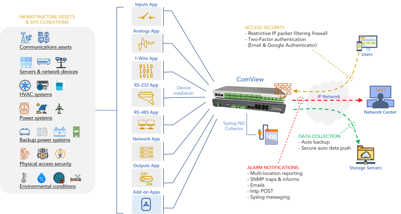 Comview Linkedin - Elegant Nature Wallpaper - Retina