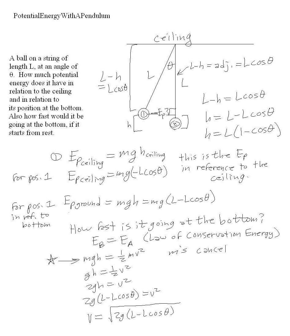 Energyplete Notes Refer them to the correct worksheet.