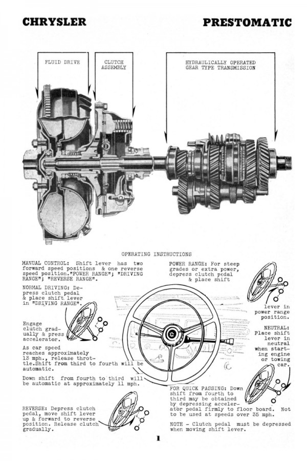 Chrysler M-6 Semi-Automatic Instructions.