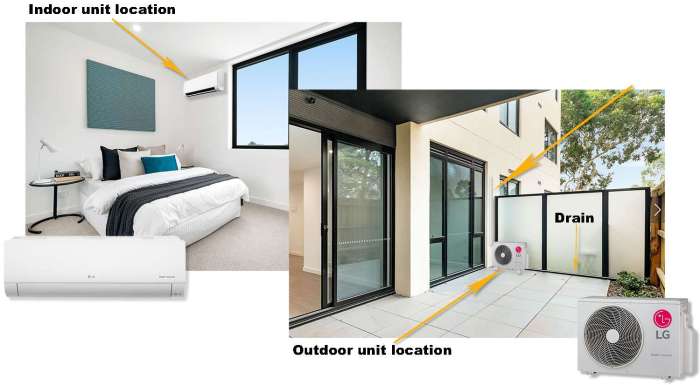 Apartment Air Conditioning Systems | CurrentForce Apartment Air Conditioning Systems | CurrentForce