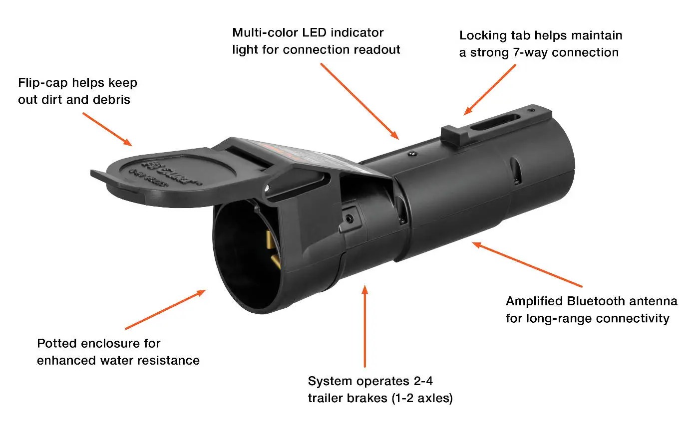 Curt trailer brake controller wiring diagram