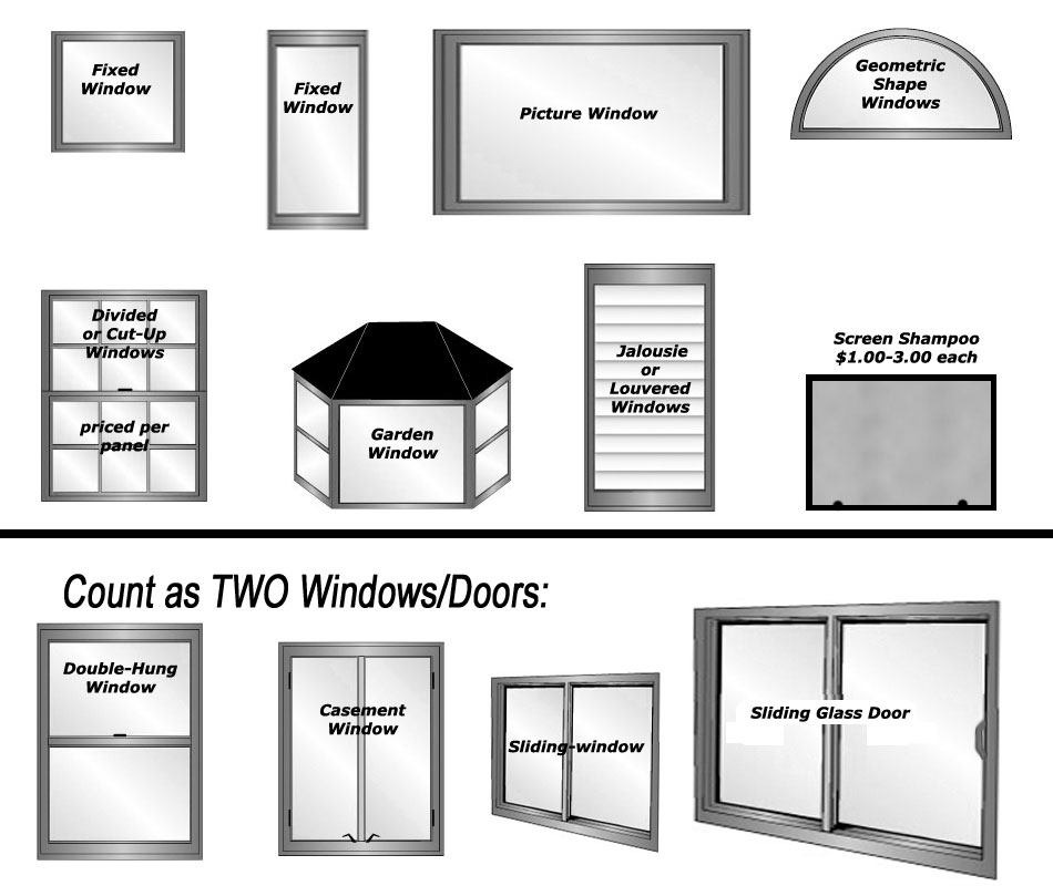 It's even better if another person is doing the cleaning for you. Window Cleaning Prices, Orange County Los Angeles San Diego Riverside & San Bernardino Window