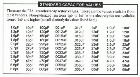 Why I Rarely Re Cap My Vintage Receivers Page 22
