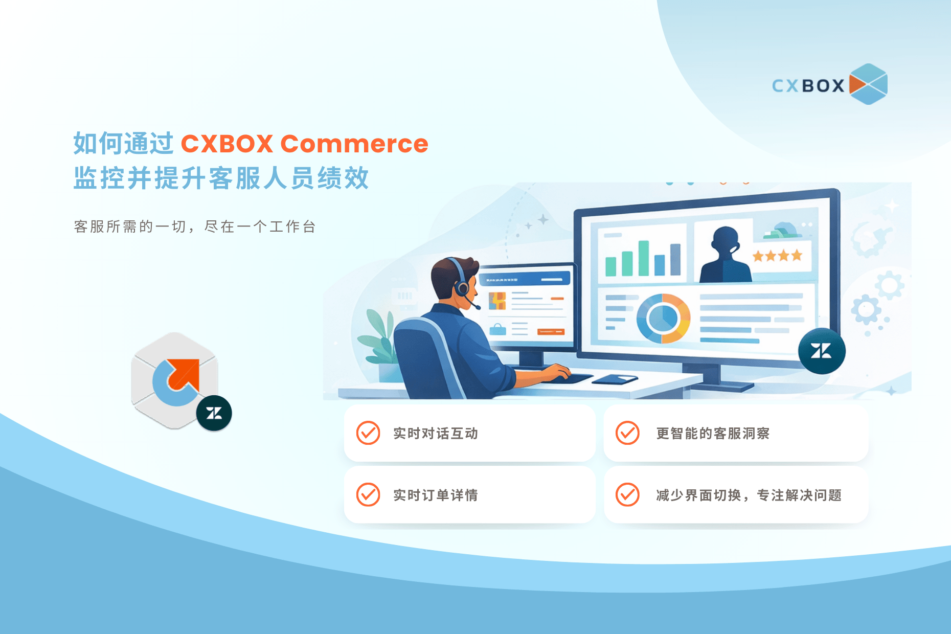 Agent Performance CXBOXCommerce