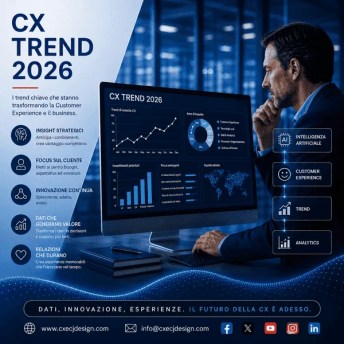 CX Trends 2026