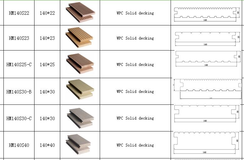 25+ Clever Deck Bench Dimensions / spec_deck Free Standing Stairs â The Redwood Store / This diy basic will provide tips on building a deck bench.