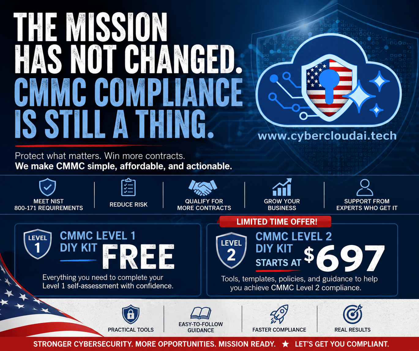 CMMC Isn’t Dead. It’s Changing. Here’s What Every Defense Contractor Needs to Know.