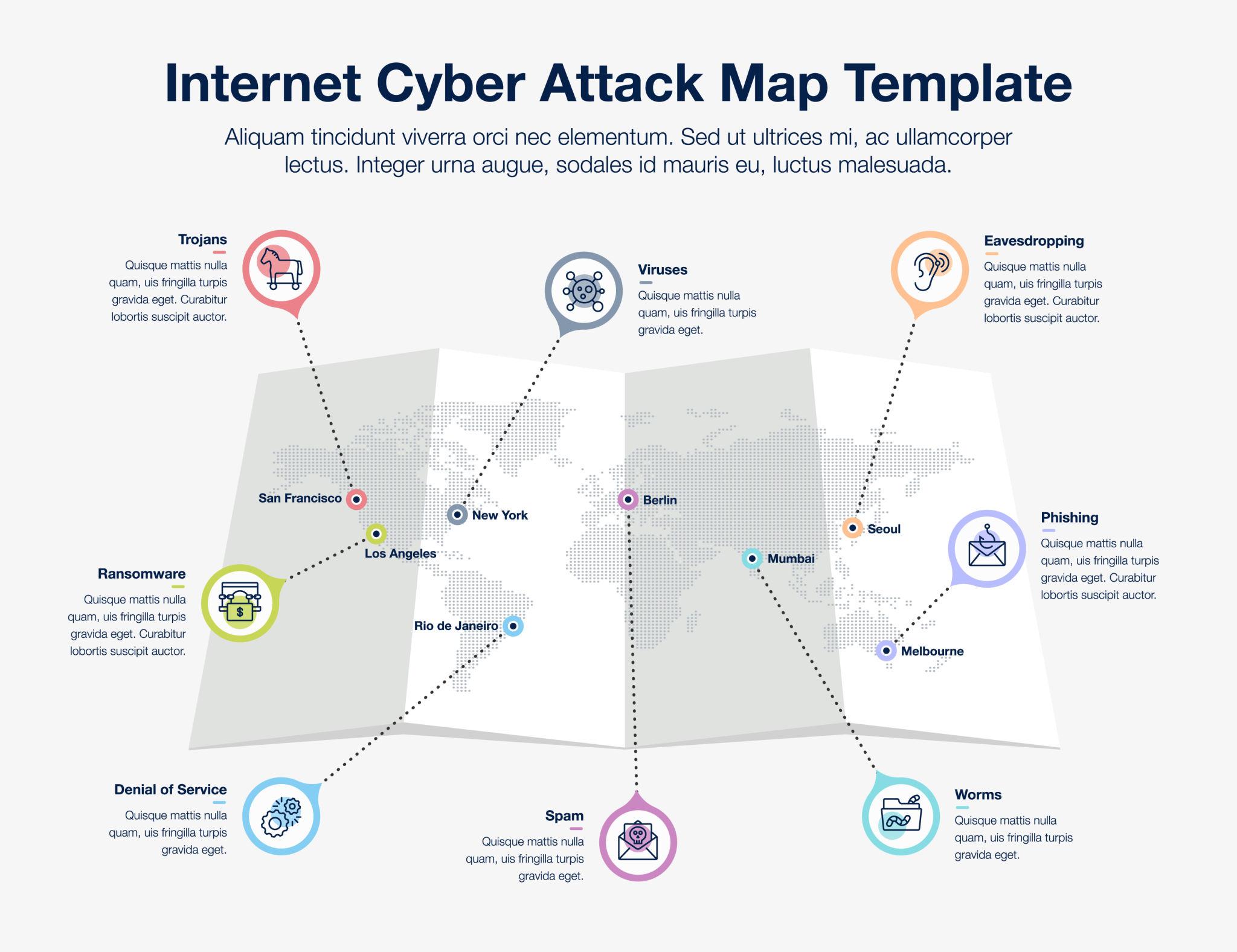 Shocking 12 Recent Major Cyber Attacks 2026 That Are Reshaping Global 4 