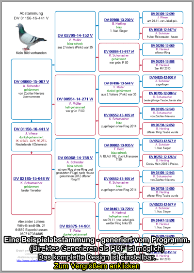 Ahnenblatt Portable 2 99m Download Computer Bild