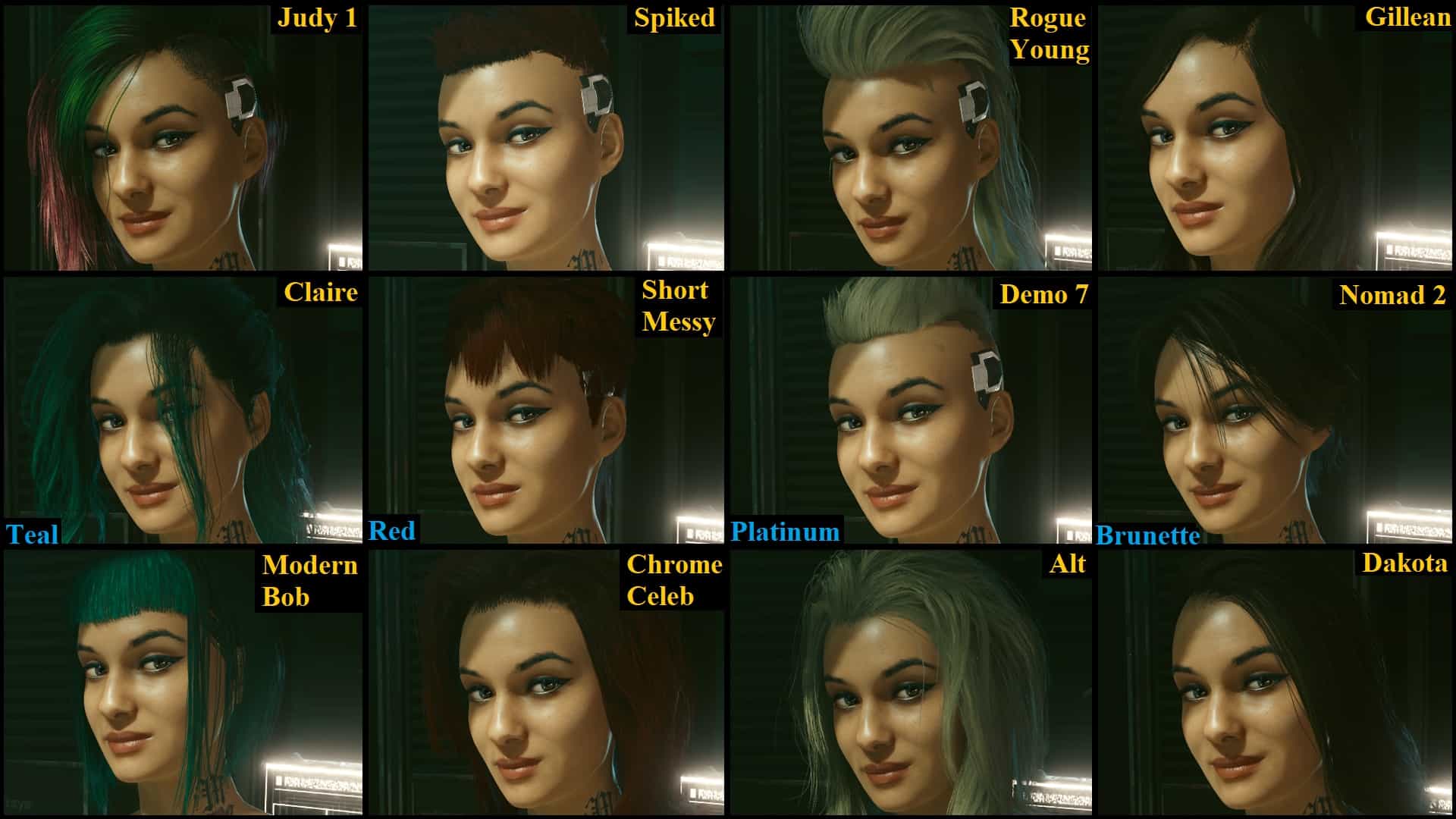 Cyberpunk 2077 Review Thesixthaxis Crazy hair glitch caused by mod.