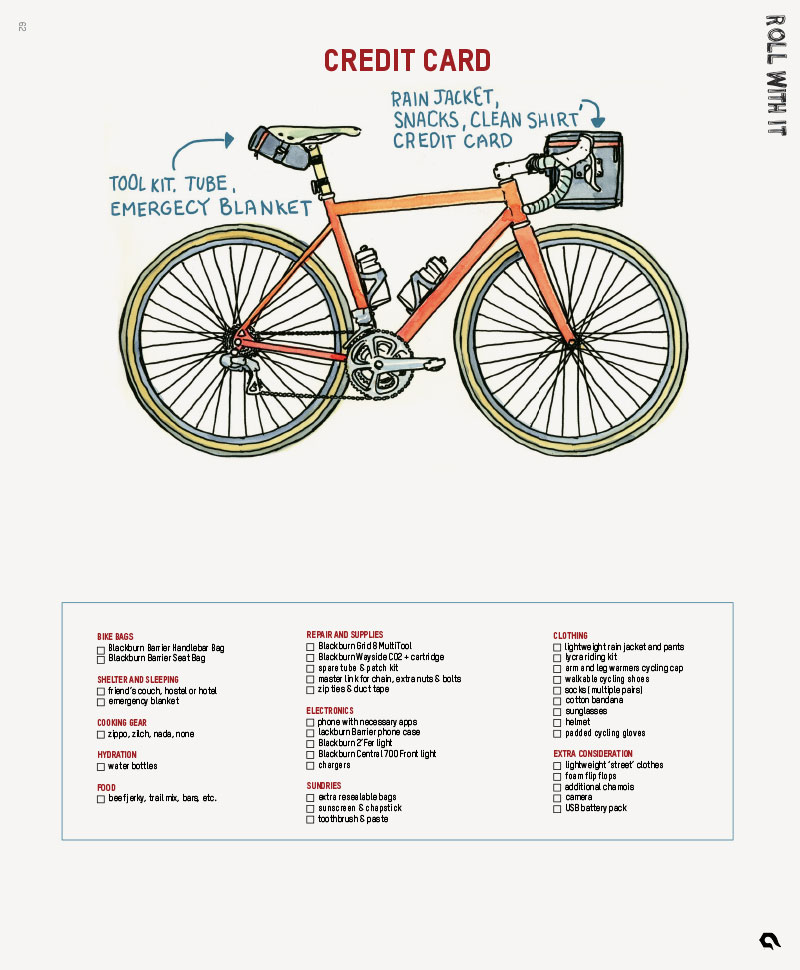 Released: Blackburn Designs Roll With It Book + Movie