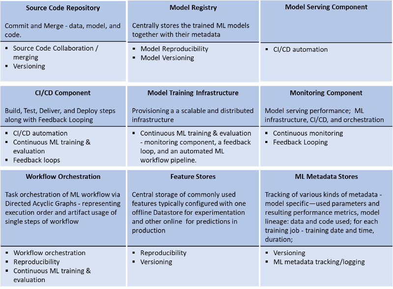 Analytics Geoai - Classic 4K Space Patterns | Free Download