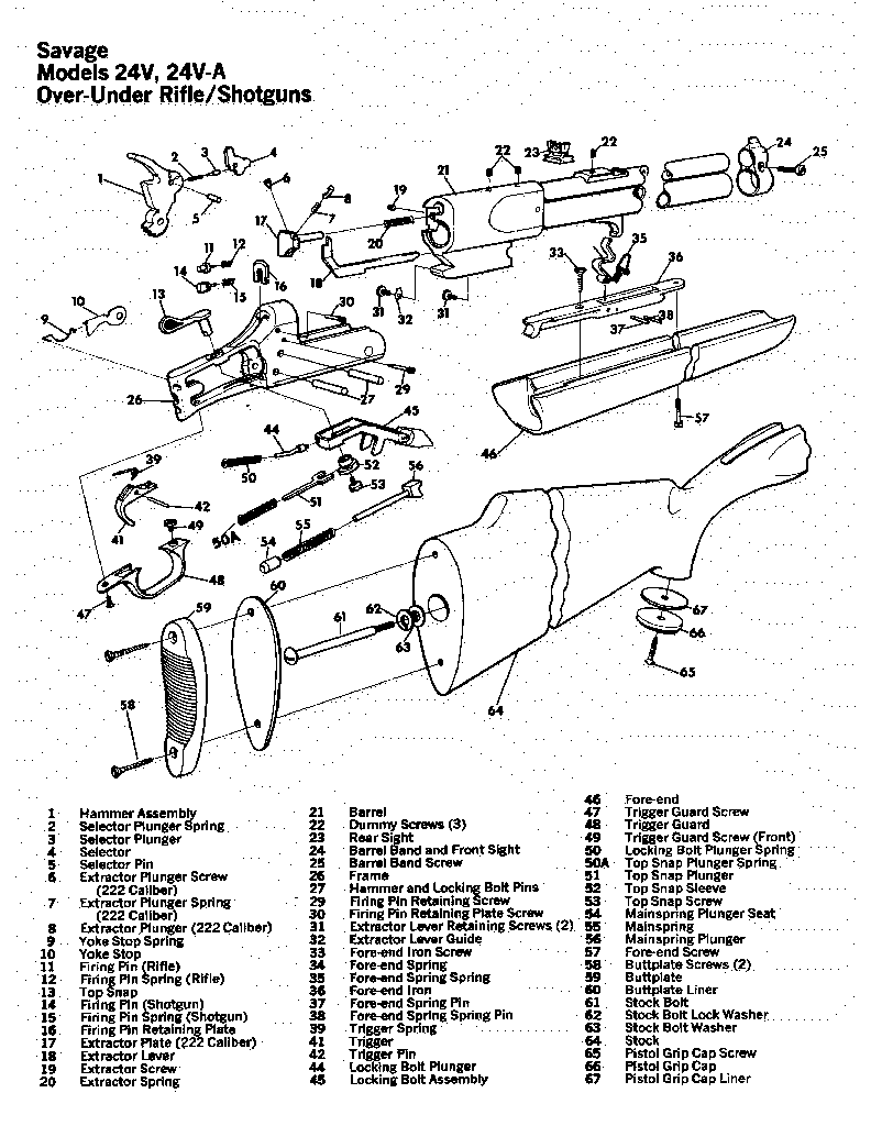 Within 20 years they were producing rifles, handguns, and ammunition. Savage 24 Board FAQ Page