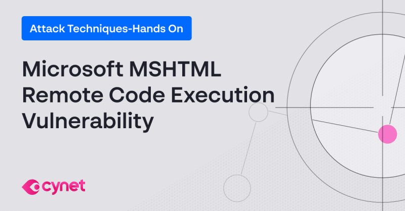 Microsoft Mshtml Remote Code Execution Vulnerability Exploited In The - Retina Landscape Textures for Desktop