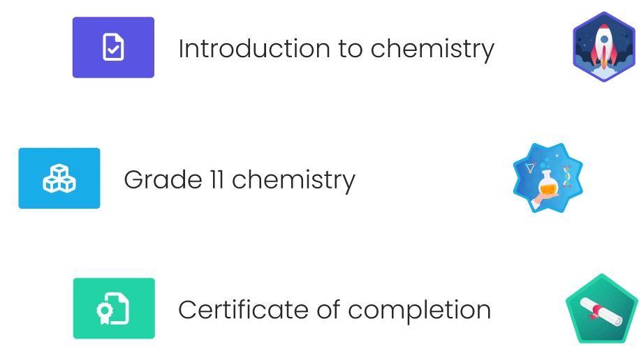 Infographic Competency Based Training Cypher Learning - Classic Ocean Background - Ultra HD