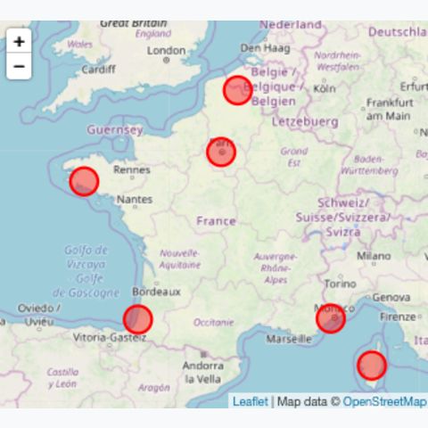 Bubble Plot The D3 Graph Gallery - Premium Gradient Design - HD