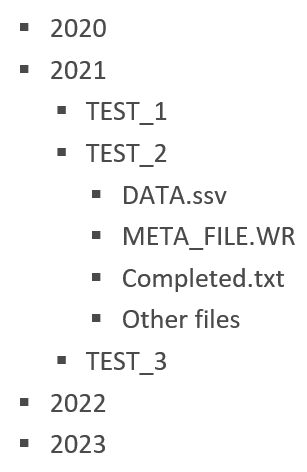 26 Bms Publishing Guide D3view Documentation Documentation - Download Perfect Vintage Background | Desktop