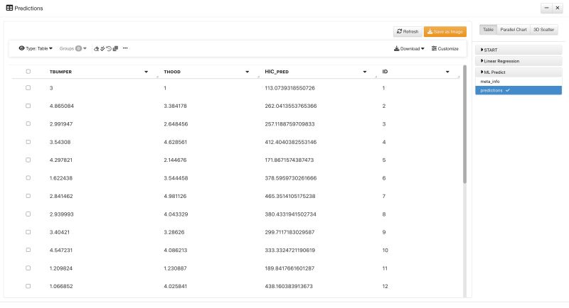 5 Examples D3view Workflows Documentation Documentation - Premium City Illustration Gallery - Desktop