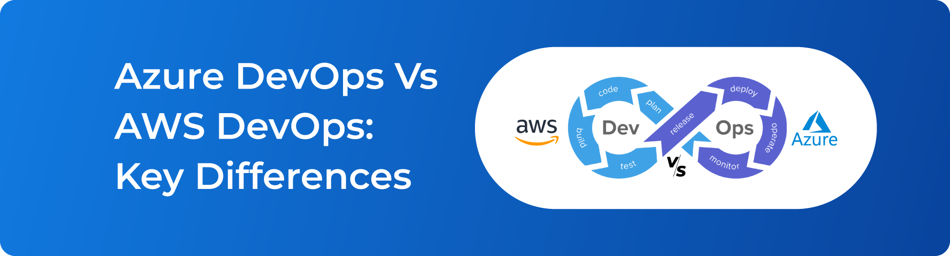 Choose Azure Devops Vs Tfs Top Features Comparison - Abstract Design Collection - 8K Quality
