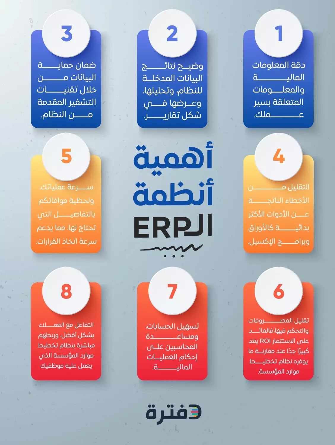 تقييم موردي تخطيط موارد المؤسسات: دليل كامل