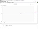 Quarkus Vs Spring Boot Performance Daily Code Buffer