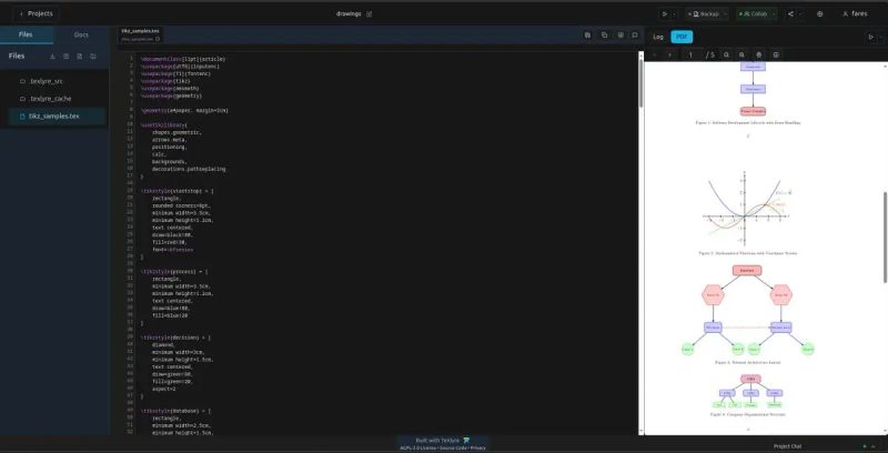 Texlyre An Offline Capable Latex Editor Daily Github - Best Sunset Illustrations in 4K