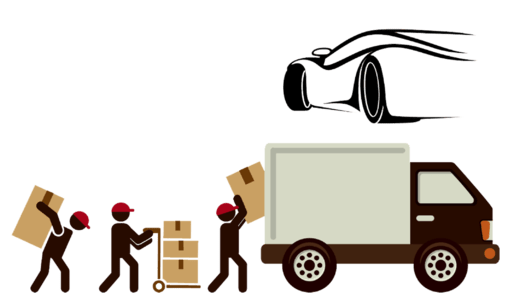 Material Handling代写